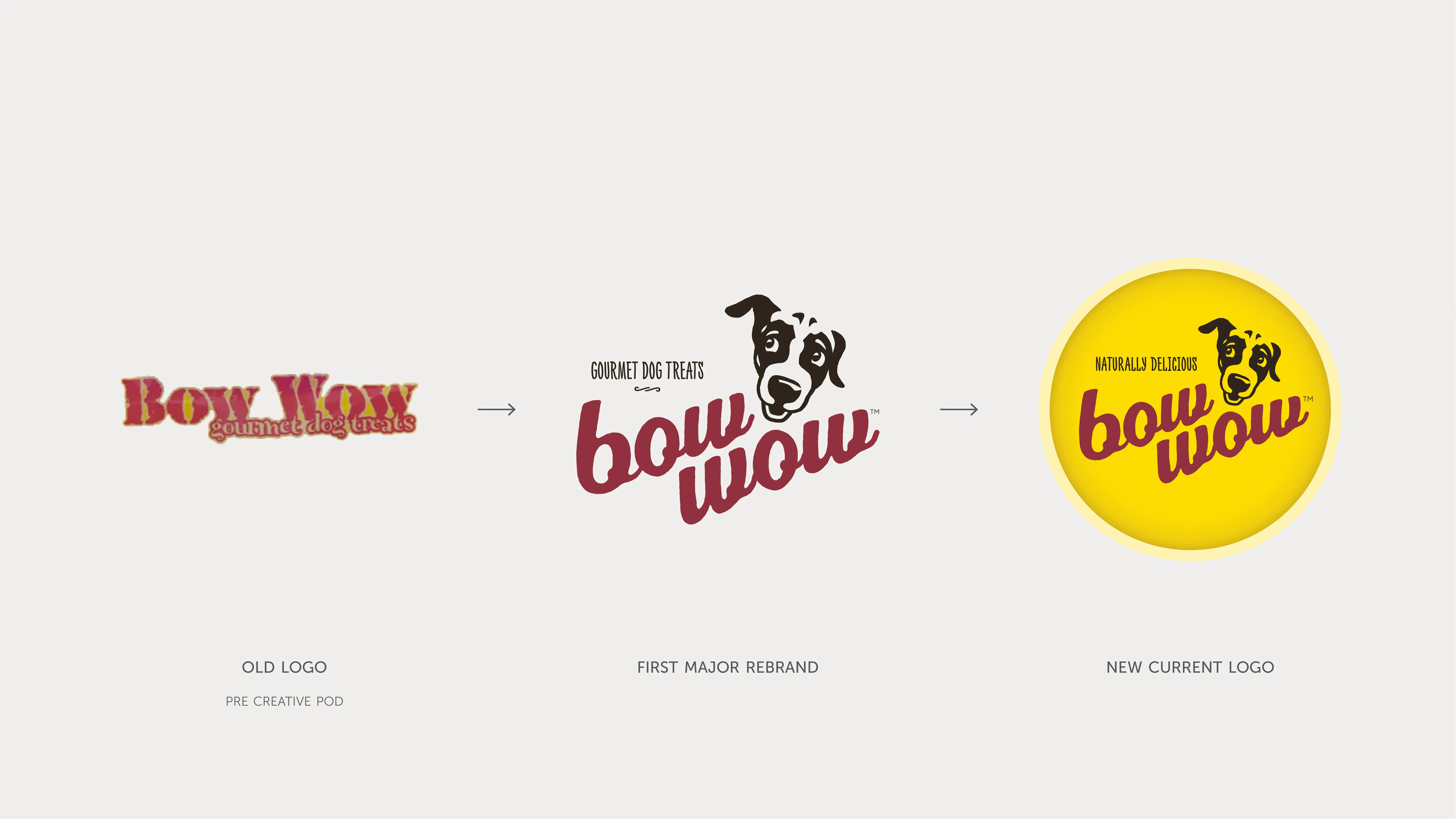 Bow Wow Logo Brand Evolution