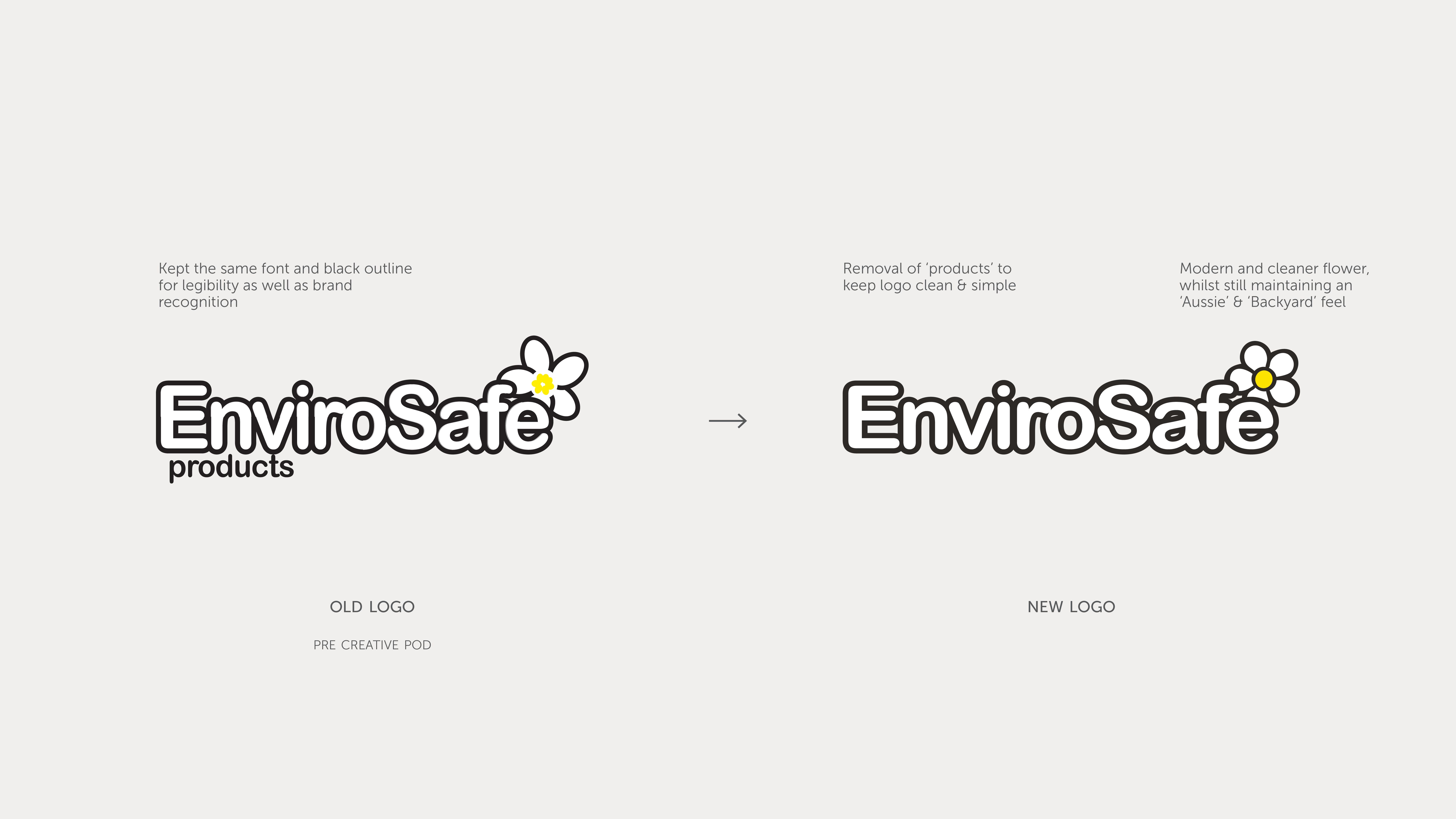 EnviroSafe Logo Revamp